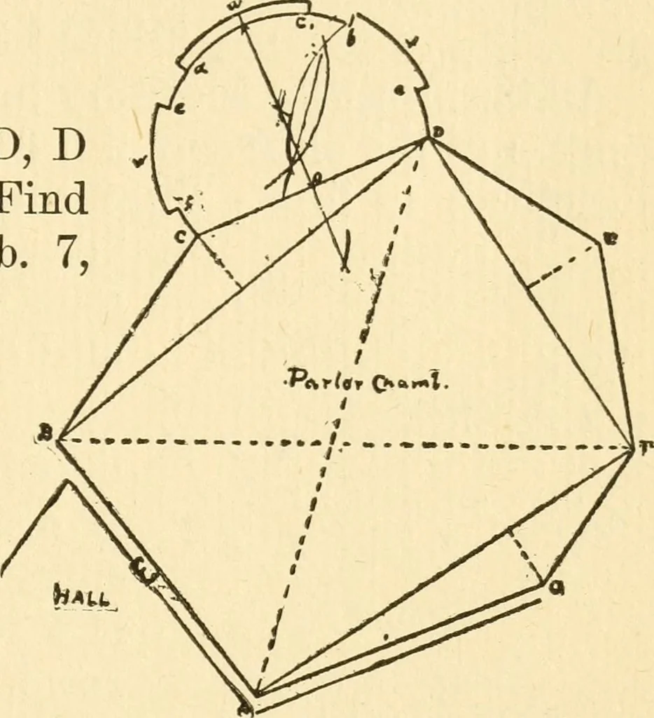 An illustration from Handbook for carpet measurers, cutters and salesmen, 1905, leaf 66