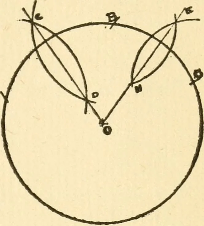 An illustration from Handbook for carpet measurers, cutters and salesmen, 1905, leaf 74