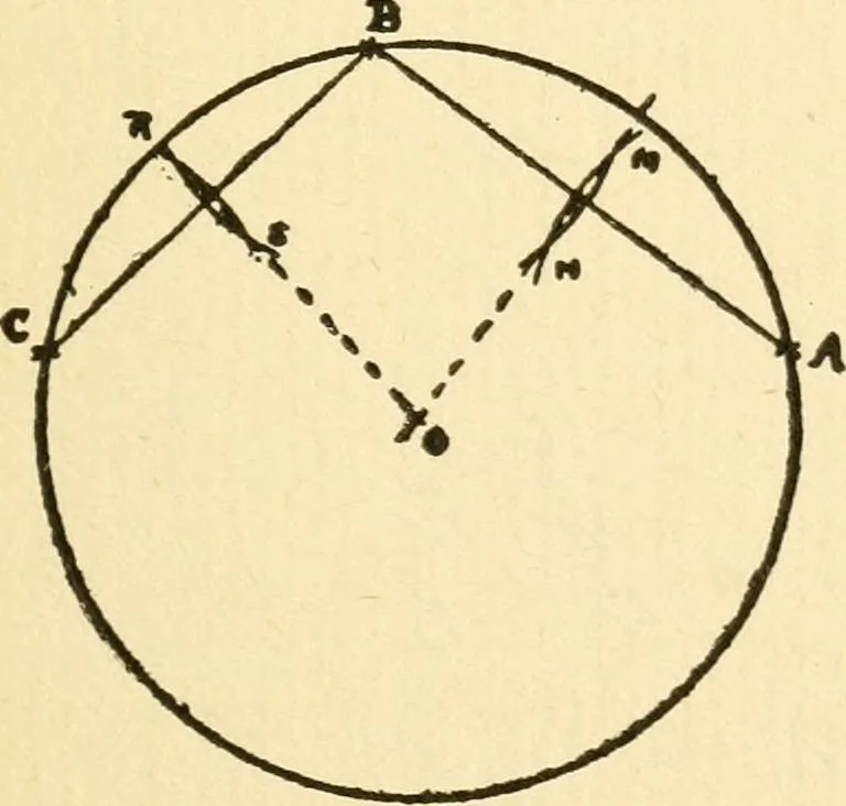 An illustration from Handbook for carpet measurers, cutters and salesmen, 1905, leaf 74