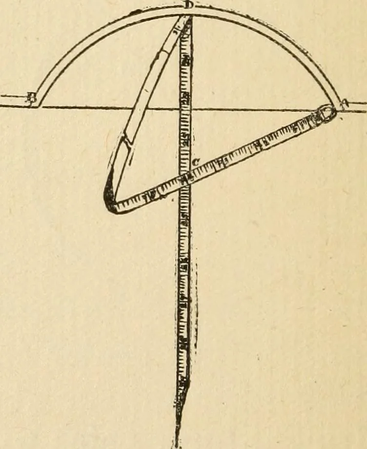 An illustration from Handbook for carpet measurers, cutters and salesmen, 1905, leaf 75