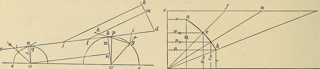 An illustration from Handbook for machine designers, shop men and draftsmen, 1916, leaf 100