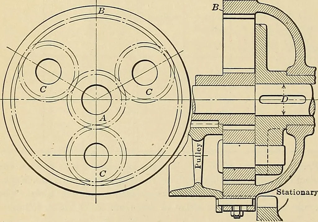 An illustration from Handbook for machine designers, shop men and draftsmen, 1916, leaf 108