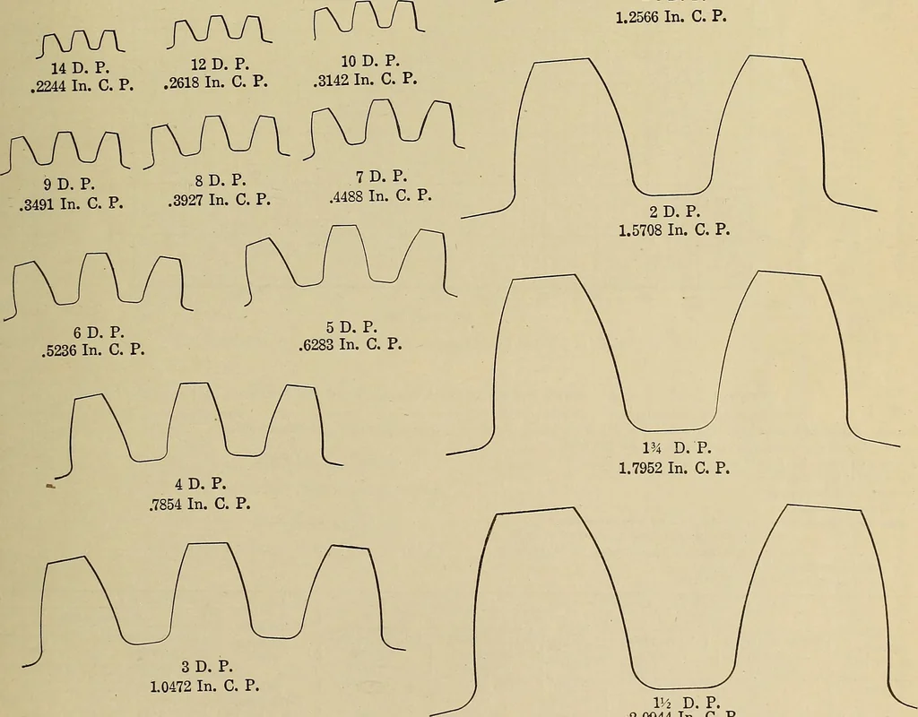 An illustration from Handbook for machine designers, shop men and draftsmen, 1916, leaf 117