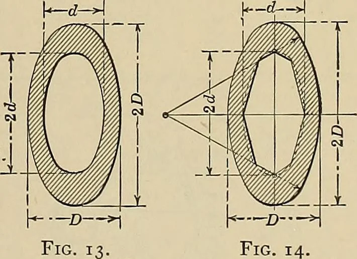 An illustration from Handbook for machine designers, shop men and draftsmen, 1916, leaf 123