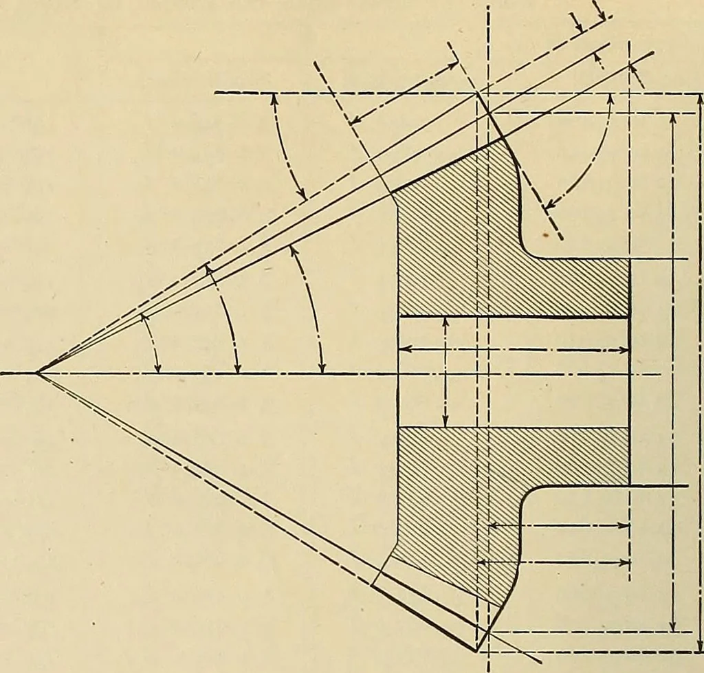 An illustration from Handbook for machine designers, shop men and draftsmen, 1916, leaf 134