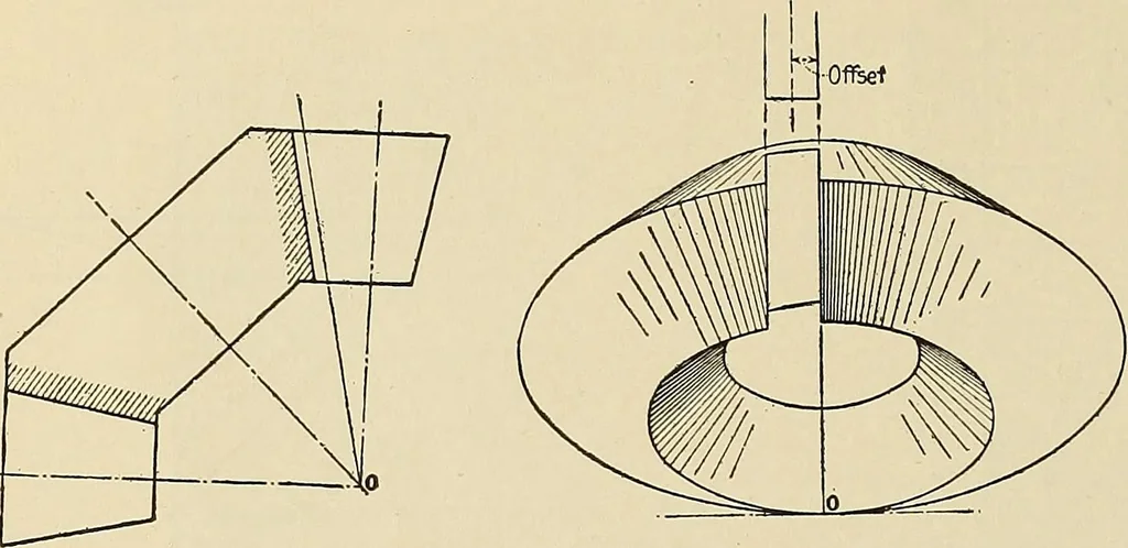 An illustration from Handbook for machine designers, shop men and draftsmen, 1916, leaf 138
