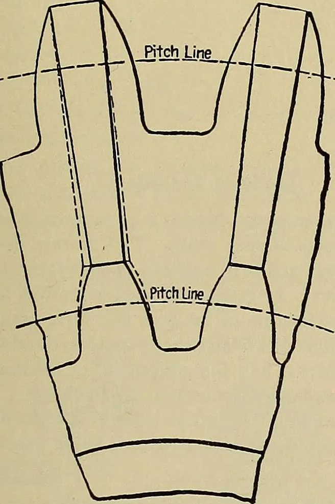 An illustration from Handbook for machine designers, shop men and draftsmen, 1916, leaf 139