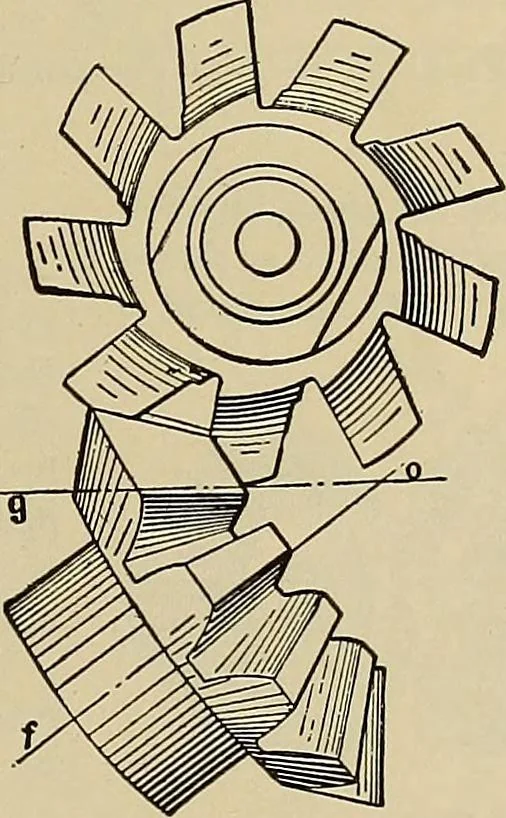 An illustration from Handbook for machine designers, shop men and draftsmen, 1916, leaf 139