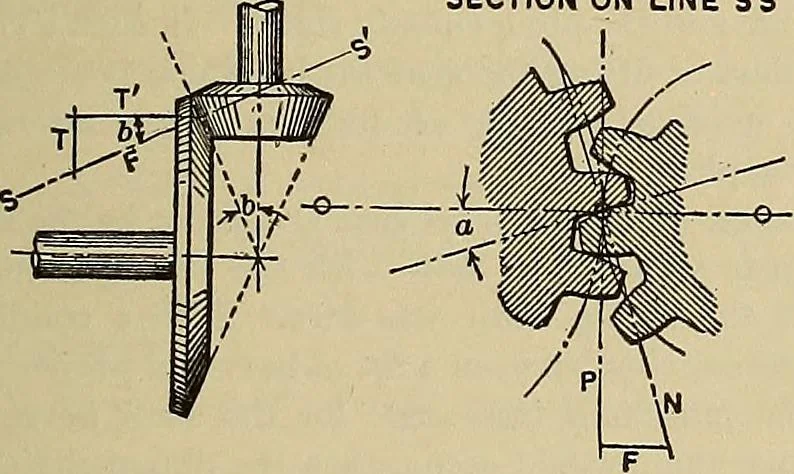 An illustration from Handbook for machine designers, shop men and draftsmen, 1916, leaf 141