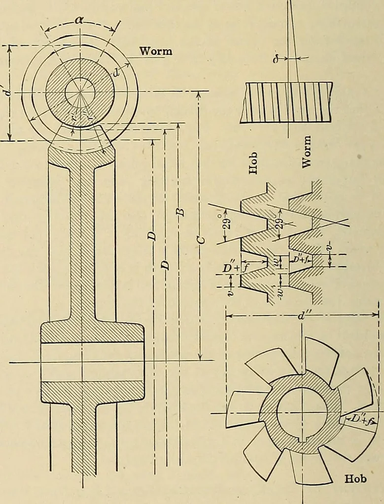 An illustration from Handbook for machine designers, shop men and draftsmen, 1916, leaf 148