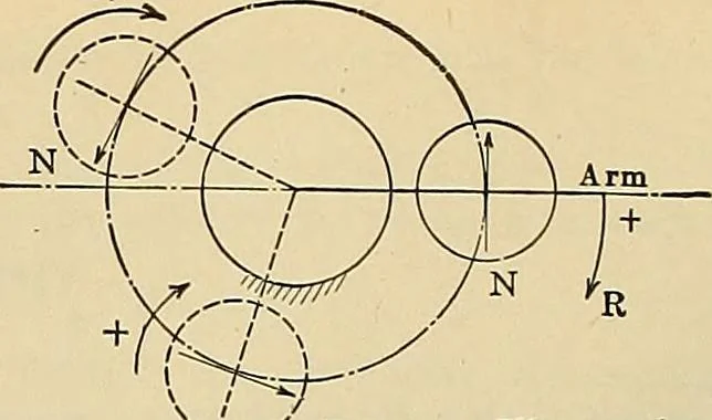 An illustration from Handbook for machine designers, shop men and draftsmen, 1916, leaf 166