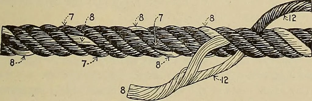 An illustration from Handbook for machine designers, shop men and draftsmen, 1916, leaf 171