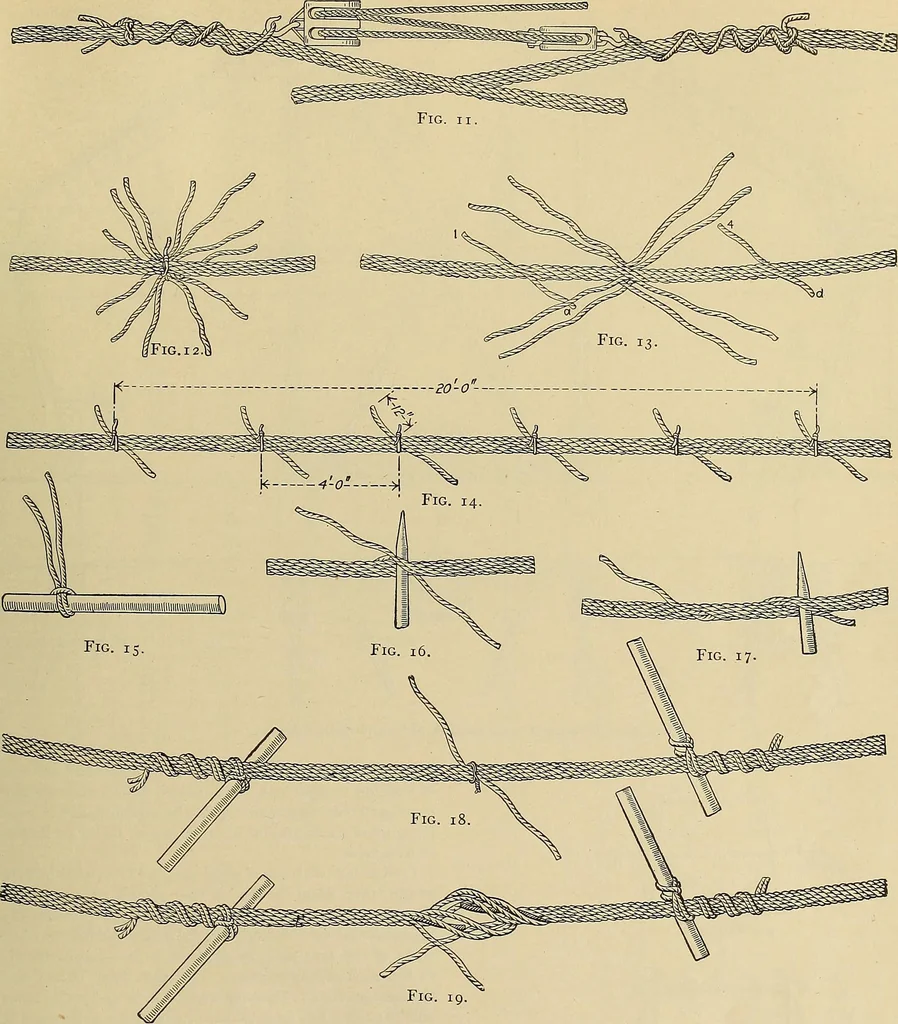 An illustration from Handbook for machine designers, shop men and draftsmen, 1916, leaf 173