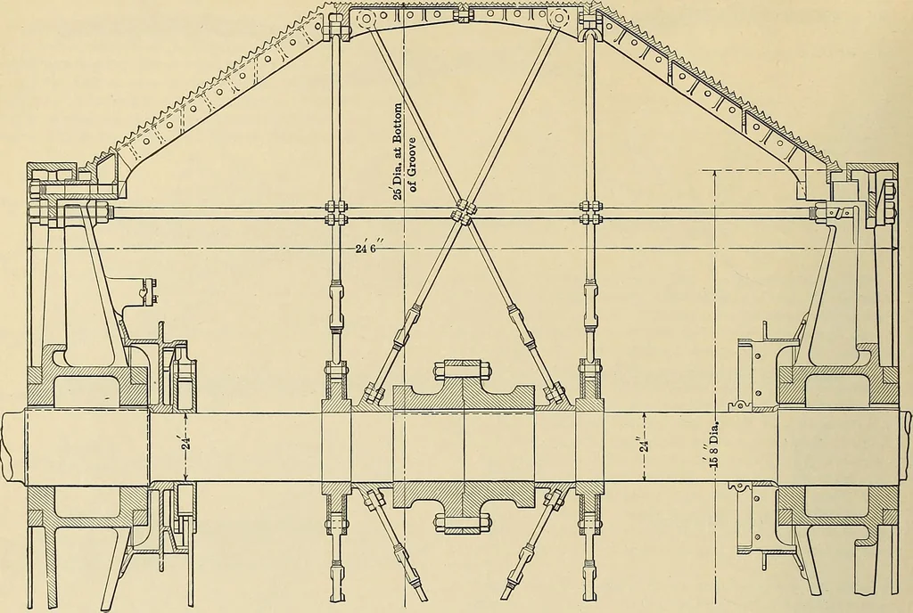 An illustration from Handbook for machine designers, shop men and draftsmen, 1916, leaf 174