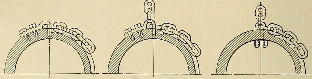 An illustration from Handbook for machine designers, shop men and draftsmen, 1916, leaf 184