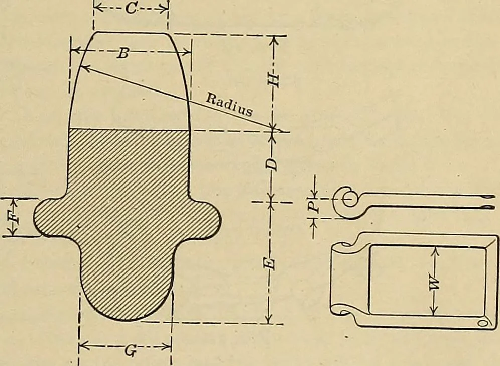 An illustration from Handbook for machine designers, shop men and draftsmen, 1916, leaf 185
