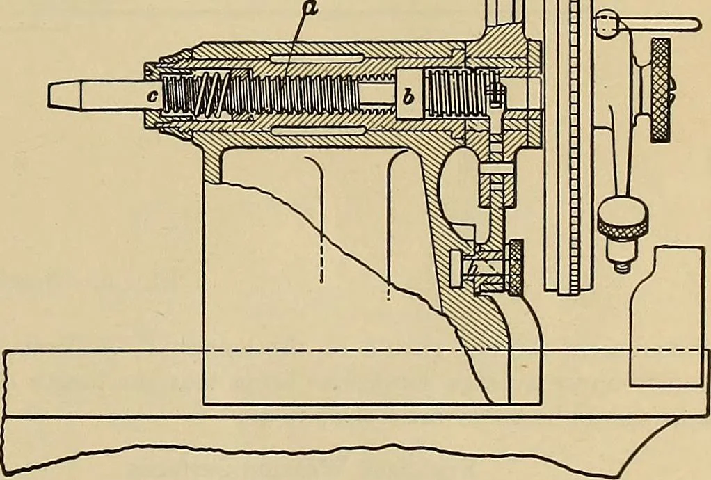 An illustration from Handbook for machine designers, shop men and draftsmen, 1916, leaf 19