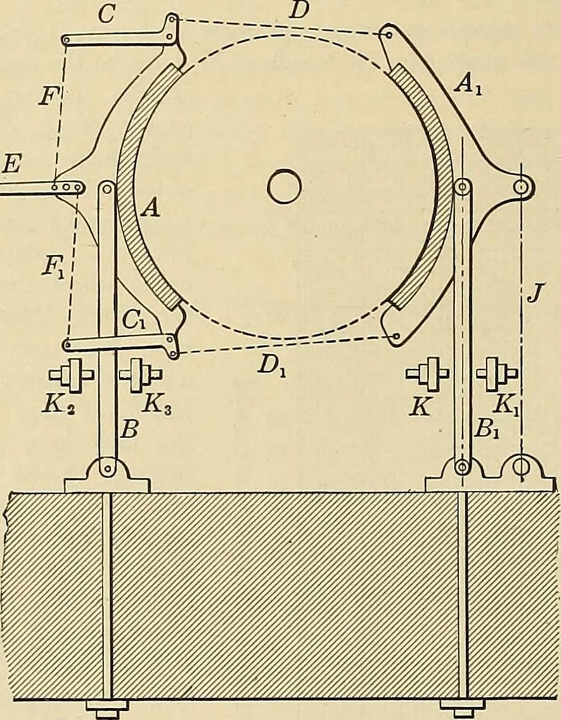 An illustration from Handbook for machine designers, shop men and draftsmen, 1916, leaf 196