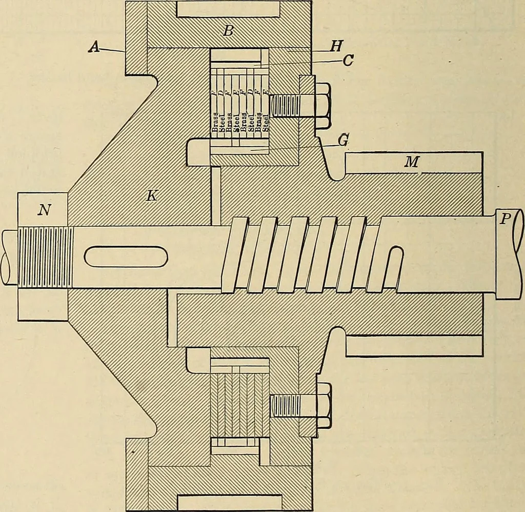 An illustration from Handbook for machine designers, shop men and draftsmen, 1916, leaf 196