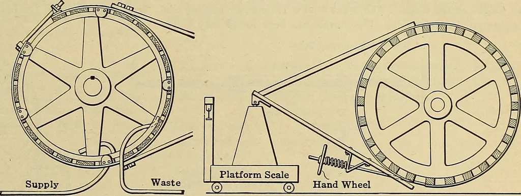 An illustration from Handbook for machine designers, shop men and draftsmen, 1916, leaf 197