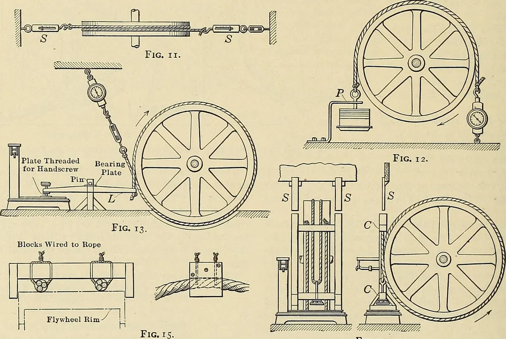 An illustration from Handbook for machine designers, shop men and draftsmen, 1916, leaf 198