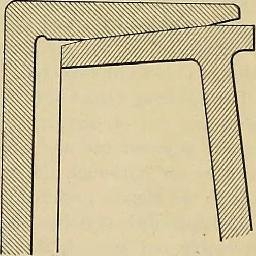 An illustration from Handbook for machine designers, shop men and draftsmen, 1916, leaf 203