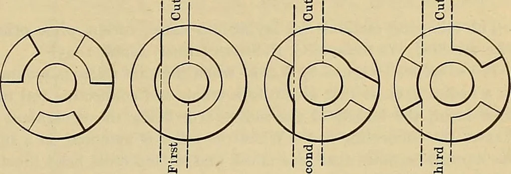 An illustration from Handbook for machine designers, shop men and draftsmen, 1916, leaf 205