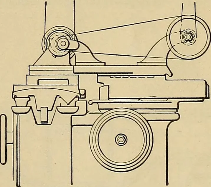 An illustration from Handbook for machine designers, shop men and draftsmen, 1916, leaf 21