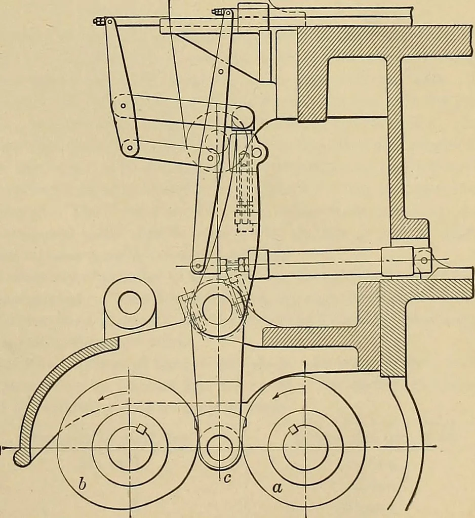 An illustration from Handbook for machine designers, shop men and draftsmen, 1916, leaf 213
