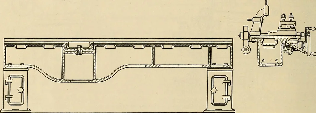 An illustration from Handbook for machine designers, shop men and draftsmen, 1916, leaf 22