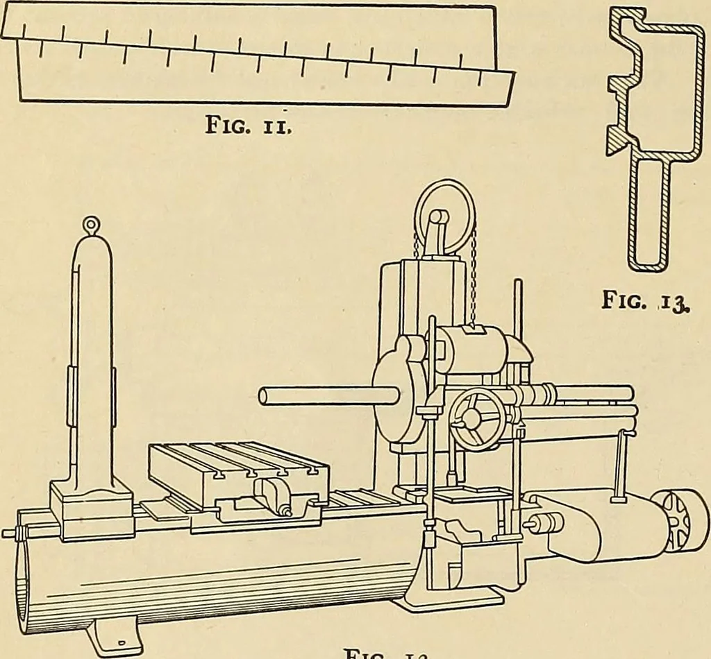 An illustration from Handbook for machine designers, shop men and draftsmen, 1916, leaf 22