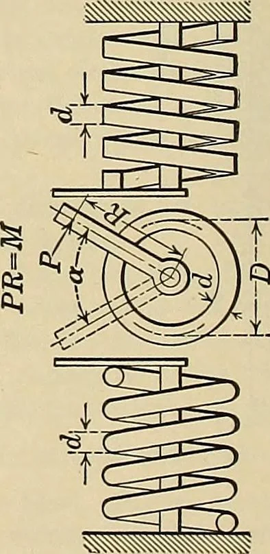 An illustration from Handbook for machine designers, shop men and draftsmen, 1916, leaf 220