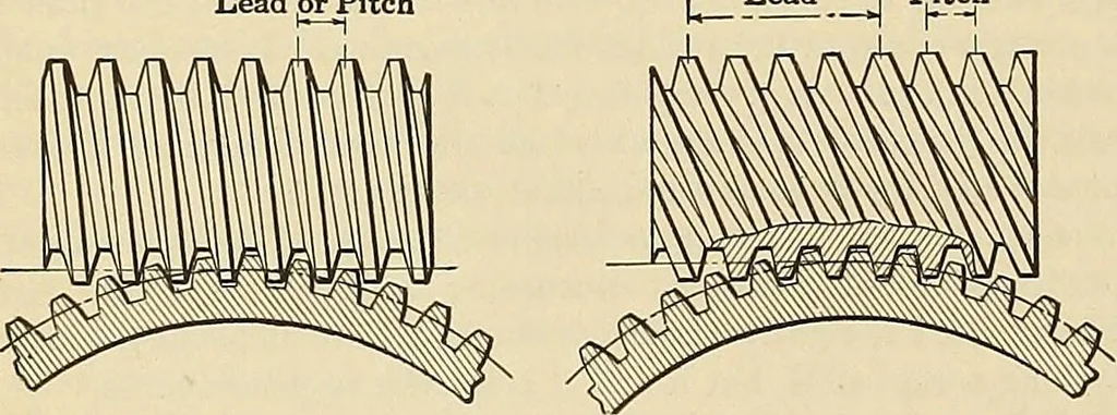 An illustration from Handbook for machine designers, shop men and draftsmen, 1916, leaf 228