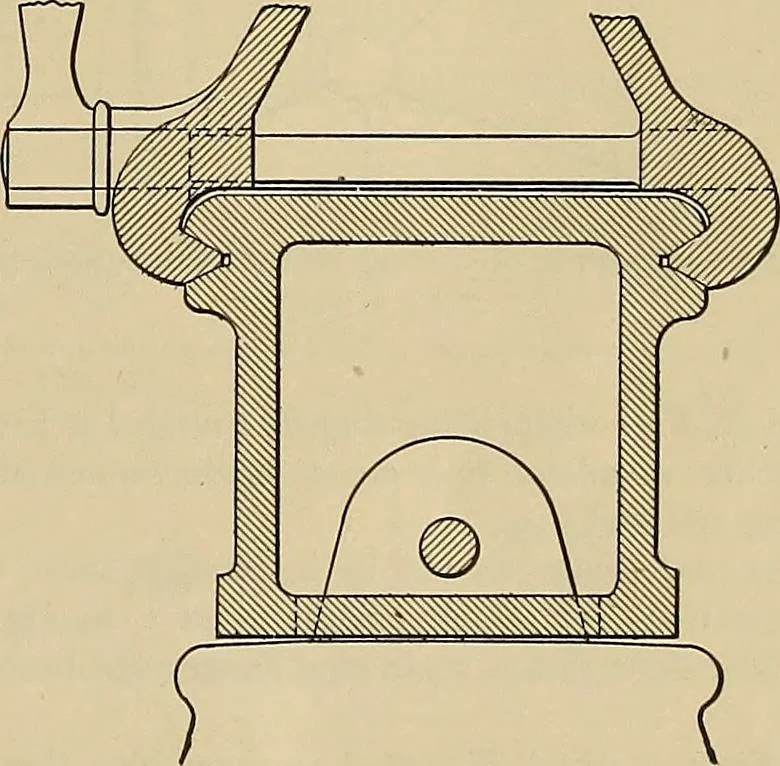 An illustration from Handbook for machine designers, shop men and draftsmen, 1916, leaf 23