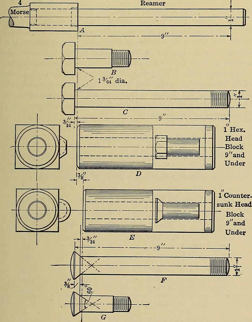 An illustration from Handbook for machine designers, shop men and draftsmen, 1916, leaf 235