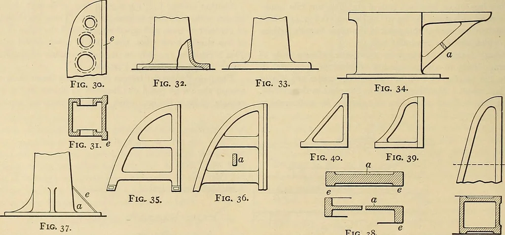 An illustration from Handbook for machine designers, shop men and draftsmen, 1916, leaf 24