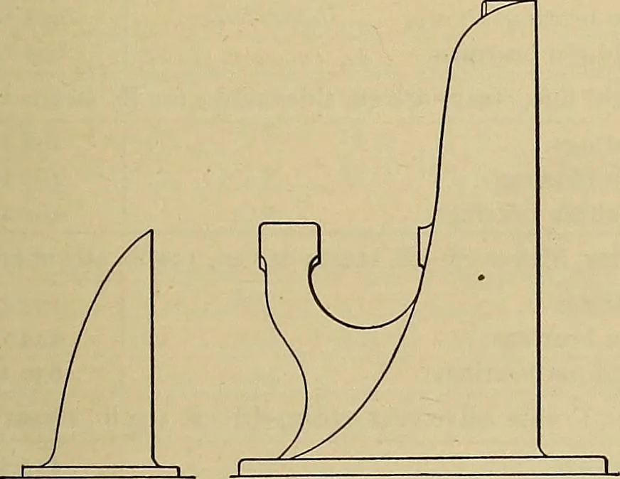 An illustration from Handbook for machine designers, shop men and draftsmen, 1916, leaf 25