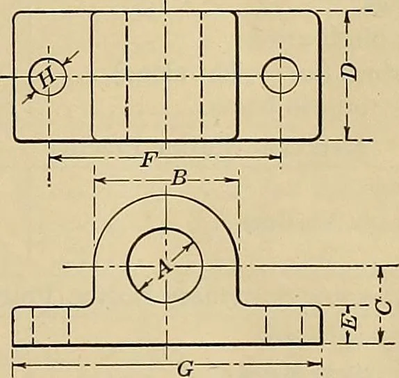An illustration from Handbook for machine designers, shop men and draftsmen, 1916, leaf 25