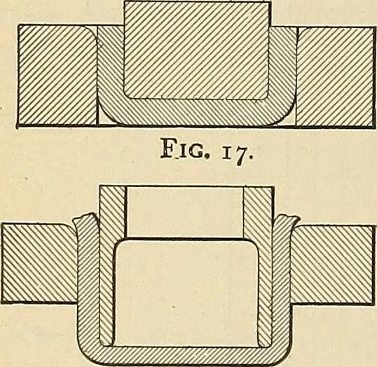 An illustration from Handbook for machine designers, shop men and draftsmen, 1916, leaf 260