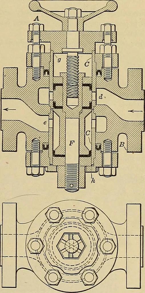 An illustration from Handbook for machine designers, shop men and draftsmen, 1916, leaf 261