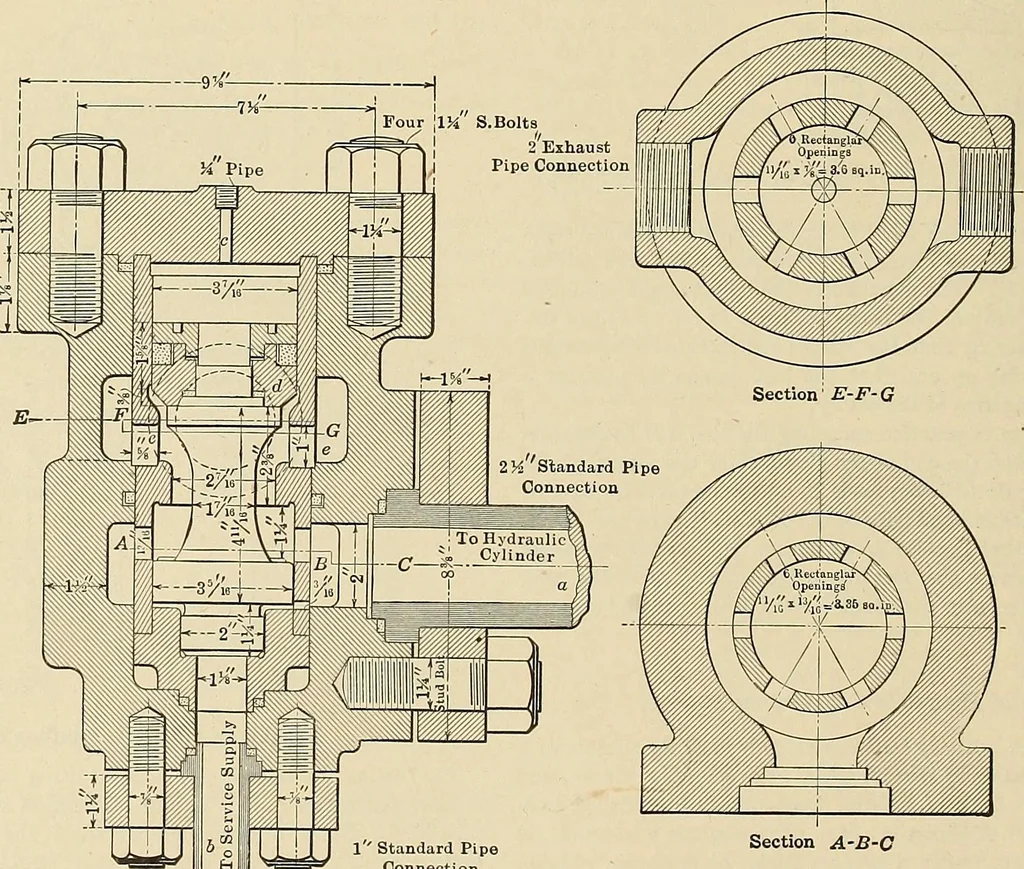 An illustration from Handbook for machine designers, shop men and draftsmen, 1916, leaf 262