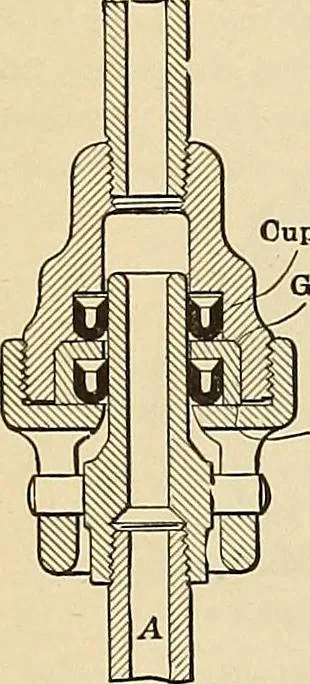 An illustration from Handbook for machine designers, shop men and draftsmen, 1916, leaf 264