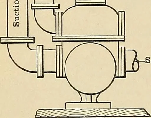 An illustration from Handbook for machine designers, shop men and draftsmen, 1916, leaf 266