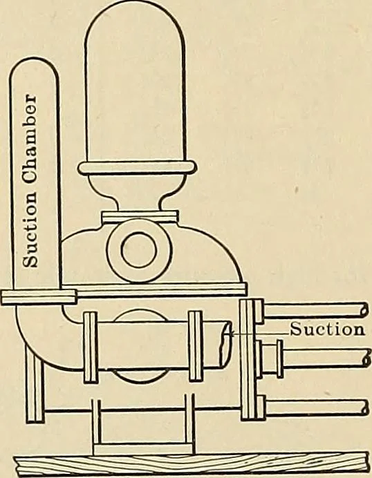An illustration from Handbook for machine designers, shop men and draftsmen, 1916, leaf 266