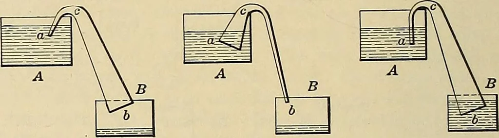 An illustration from Handbook for machine designers, shop men and draftsmen, 1916, leaf 266