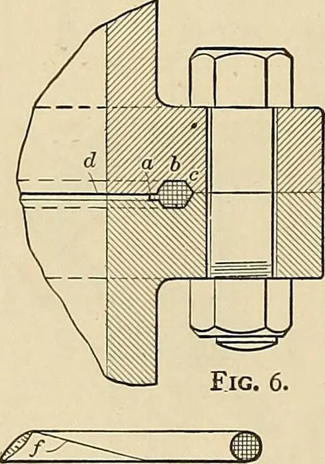 An illustration from Handbook for machine designers, shop men and draftsmen, 1916, leaf 284