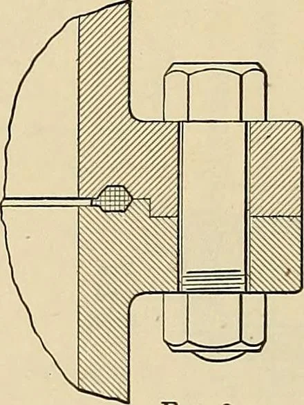 An illustration from Handbook for machine designers, shop men and draftsmen, 1916, leaf 284