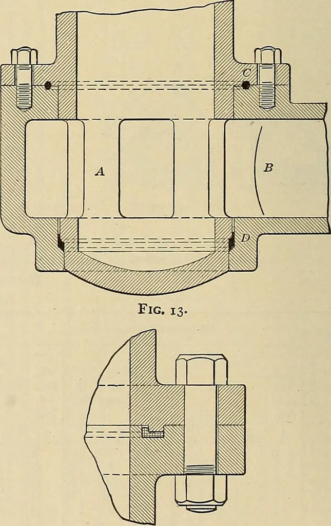An illustration from Handbook for machine designers, shop men and draftsmen, 1916, leaf 284