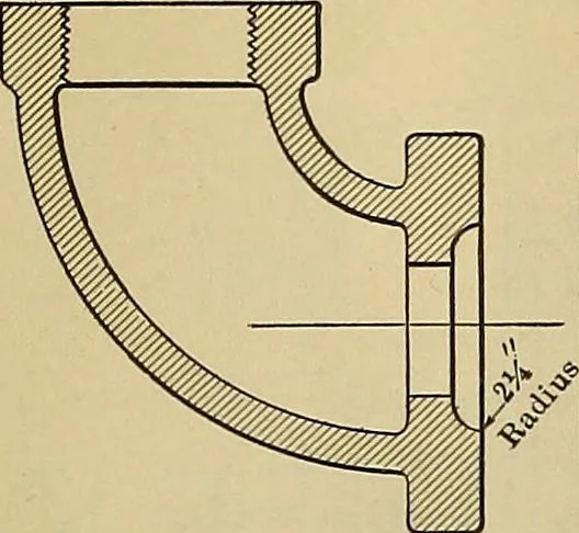 An illustration from Handbook for machine designers, shop men and draftsmen, 1916, leaf 285