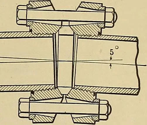 An illustration from Handbook for machine designers, shop men and draftsmen, 1916, leaf 285